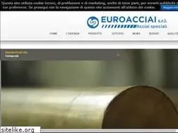 Sites similar to euroacciaisrl.it