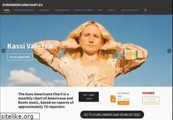 Sites similar to euroamericanachart.eu