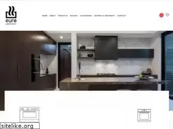 Sites similar to euroappliances.com.au
