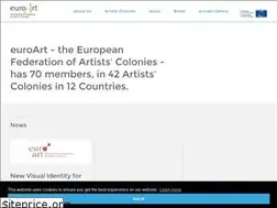 Sites similar to euroart.eu