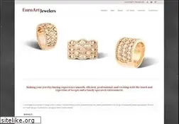 Sites similar to euroartjewelers.com