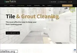 Sites similar to euroarts.ca