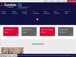 Sites similar to euroasia-interconnector.com