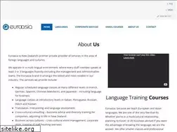 Sites similar to euroasia.co.nz
