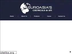 Sites similar to euroasiachem.com