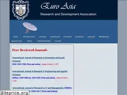 Sites similar to euroasiapub.org