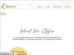 Sites similar to euroasiaresearchexperts.com