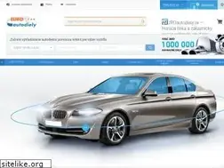 Sites similar to euroautodiely.sk