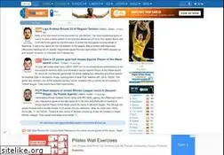 Sites similar to eurobasket.com
