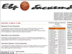 Sites similar to eurobasketball.ru