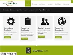 Sites similar to eurobatata.pt