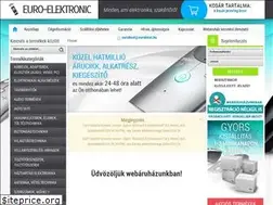 Sites similar to eurobeat.hu