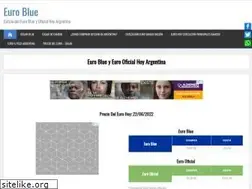 Sites similar to euroblue.com.ar