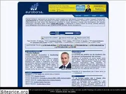 Sites similar to euroborsa.it