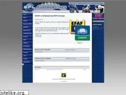 Sites similar to eurobowl.com