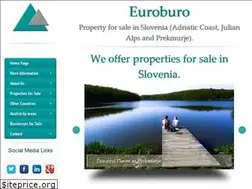 Sites similar to euroburo-slovenia.com