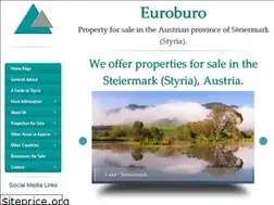 Sites similar to euroburo-steiermark.com