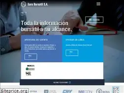 Sites similar to eurobursatil.com