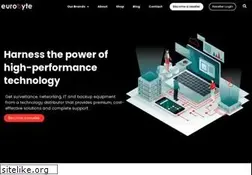 Sites similar to eurobyte.co.za