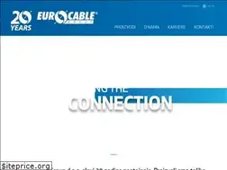 Sites similar to eurocable-group.com