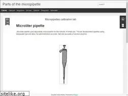 Sites similar to eurocalibration.blogspot.com