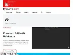 Sites similar to eurocam.com.tr