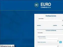 Sites similar to eurocambios.com.py