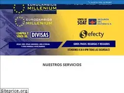 Sites similar to eurocambiosmillenium.com