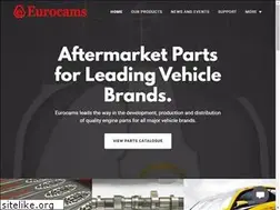 Sites similar to eurocams.co.uk
