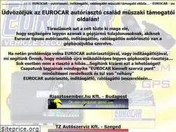 Sites similar to eurocar.hu