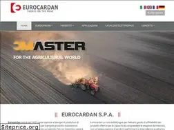Sites similar to eurocardan.net