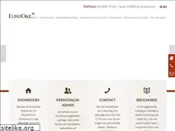 Sites similar to eurocave.be