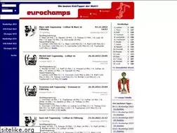 Sites similar to eurochamps.de