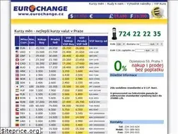 Sites similar to eurochange.cz