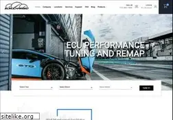 Sites similar to eurocharged.com