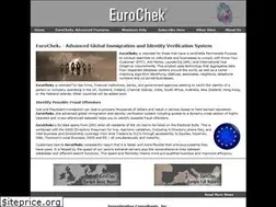 Sites similar to eurochek.com