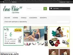 Sites similar to eurochic.pt