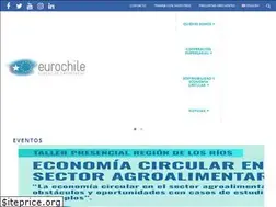 Sites similar to eurochile.cl