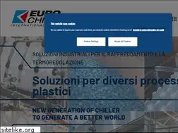 Sites similar to eurochillergroup.com