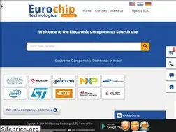 Sites similar to eurochip-tech.com