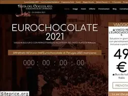 Sites similar to eurochocolate.net