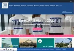 Sites similar to eurochrie.org