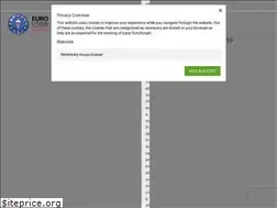 Sites similar to eurocitizen.com.br