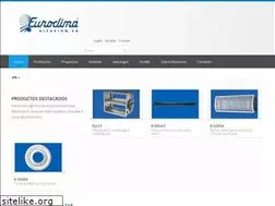 Sites similar to euroclima.es