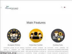 Sites similar to euroconnect.eu