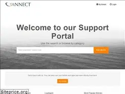 Sites similar to euroconnect.ladesk.com