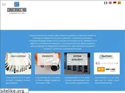Sites similar to euroconnection.it