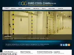 Sites similar to eurocoolchain.com
