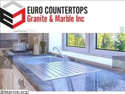 Sites similar to eurocountertops.com