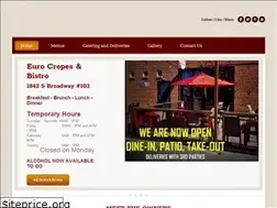 Sites similar to eurocrepescolorado.com